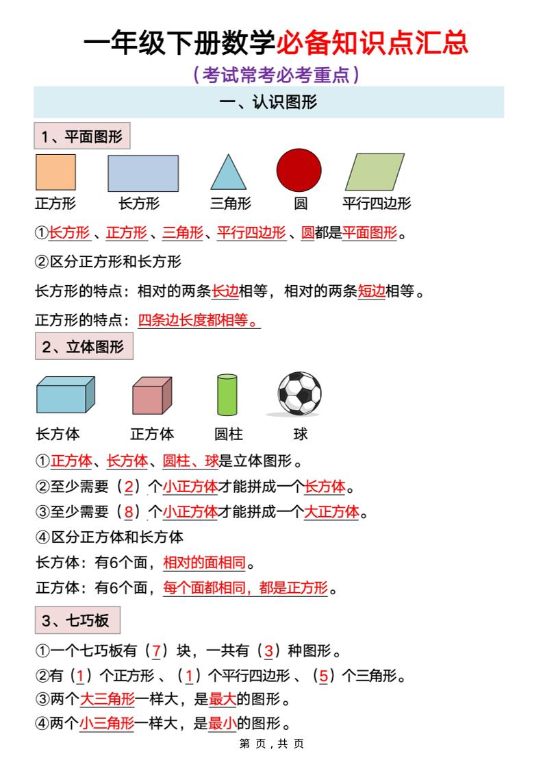 一年级下册数学重点知识必背汇总-独家科技资源网