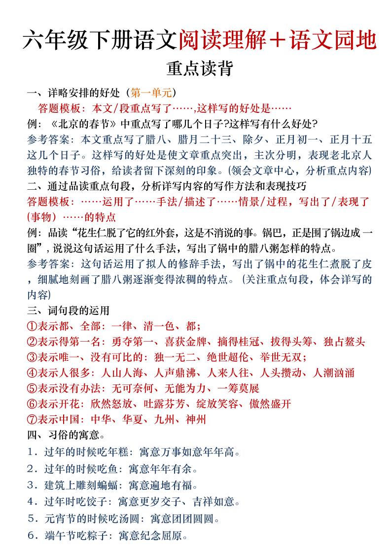 六年级下语文阅读理解＋语文园地专题-独家科技资源网