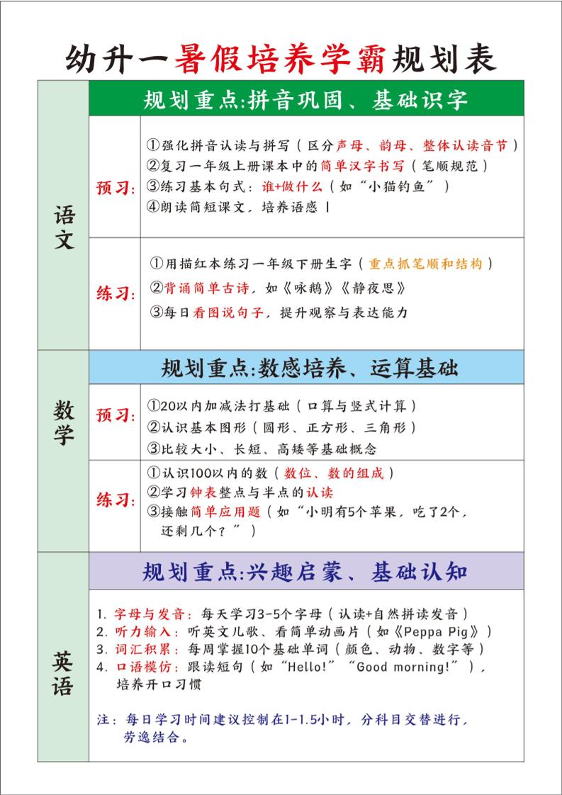 幼升一暑假培养学霸规划表-一上语文-独家科技资源网