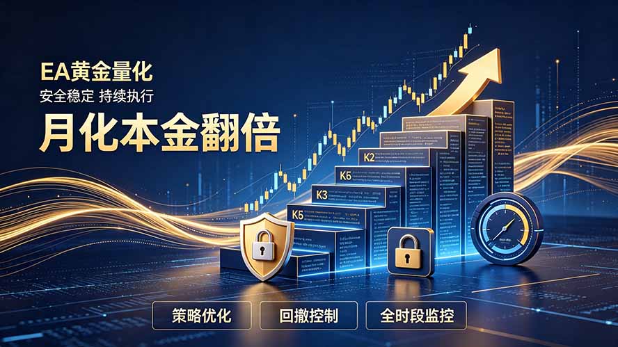 全新EA量化打法，月化本金翻倍的全新策略，安全稳定持续输出-独家科技资源网