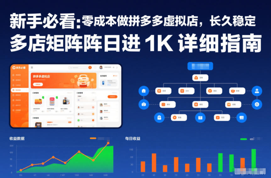 新手必看：零成本做拼多多虚拟店，长久稳定，多店矩阵日进1K详细指南【揭秘】-独家科技资源网