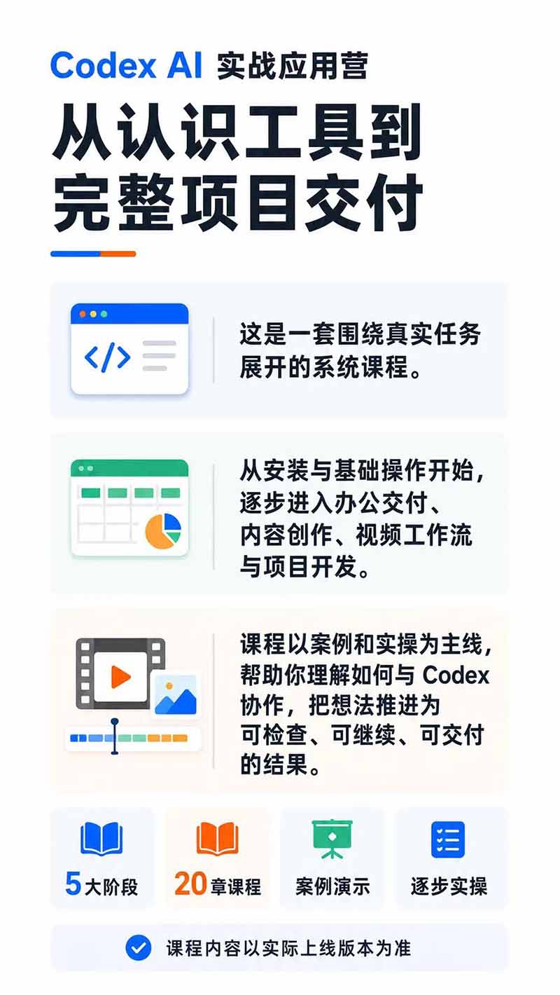 图片[1]-Codex AI实战应用营从工具到项目交付；五大阶段二十章内容案例实操为主线，系统掌握Codex全栈实战能力-独家科技资源网