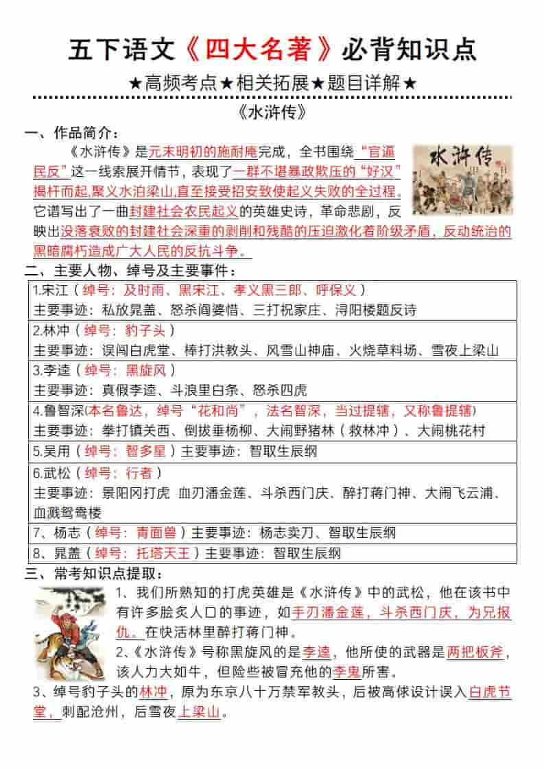 五年级下语文《四大名著》必背知识点-独家科技资源网