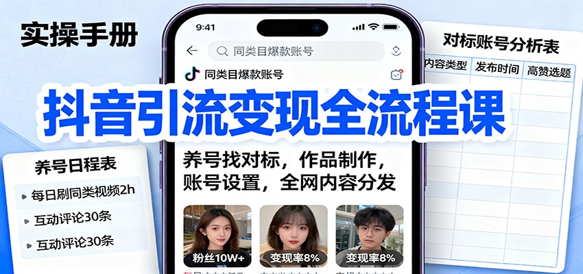 抖音引流变现全流程课：养号找对标，作品制作，账号设置，全网内容分发-独家科技资源网