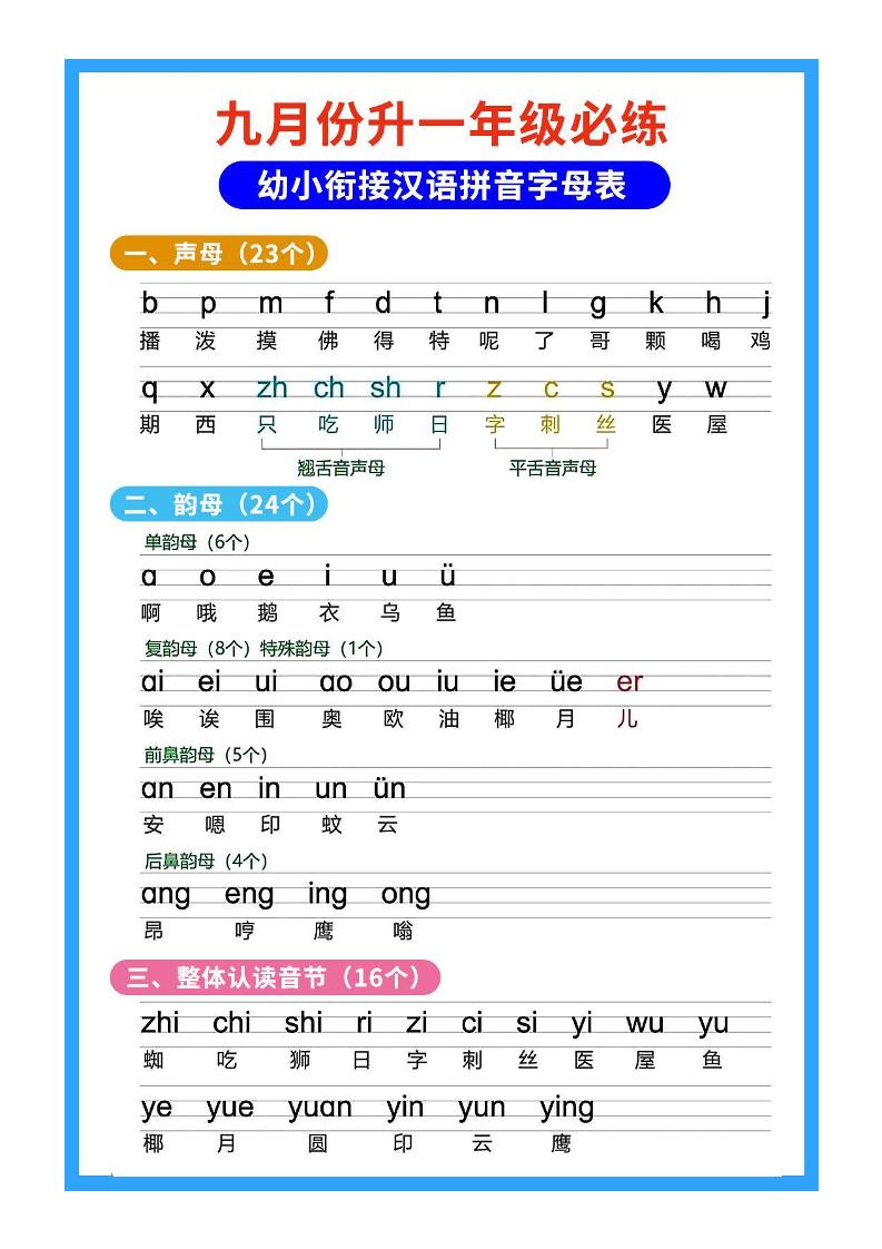26秋一年级上册语文暑假预习拼音知识-独家科技资源网