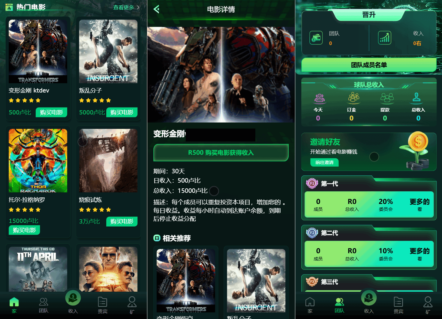 Flickiri Fun海外电影投资理财源码 影视理财类源码-独家科技资源网