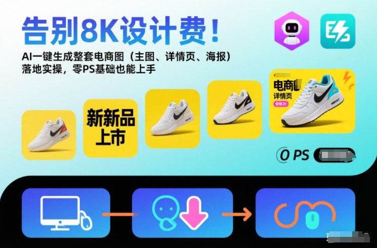 告别8K设计费!AI一键生成整套电商图(主图、详情页、海报)落地实操,零PS基础也能上手-独家科技资源网
