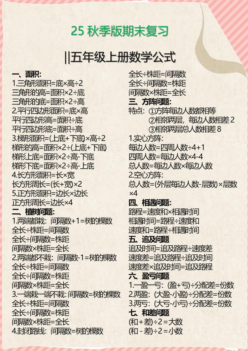 【2025秋新版】五年级上册必备数学公式-独家科技资源网