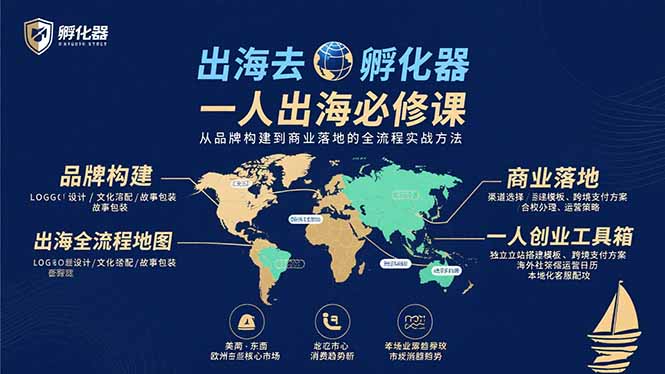 出海去 孵化器 一人出海必修课：从品牌构建到商业落地的全流程实战方法-独家科技资源网