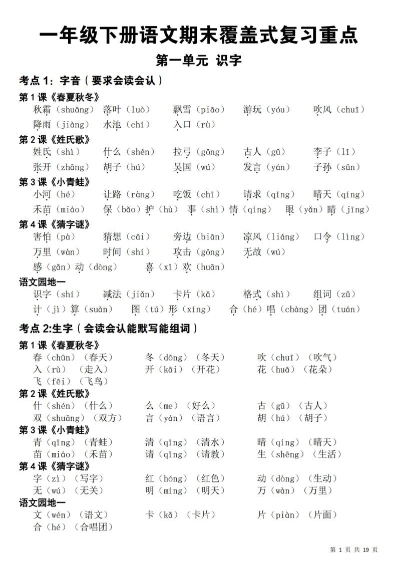一年级下语文期末覆盖式复习重点-独家科技资源网