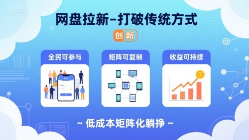 网盘拉新-打破传统方式，低成本矩阵化躺挣，全民可参与、矩阵可复制、收益可持续【揭秘】-独家科技资源网