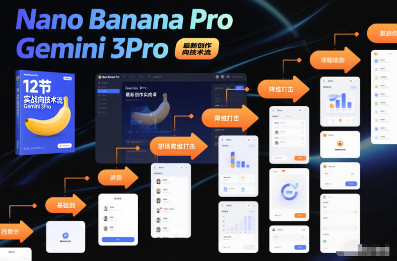 Nano Banana Pro Gemini 3Pro，最新创作实战课，12节实战向技术流，职场降维打击-独家科技资源网