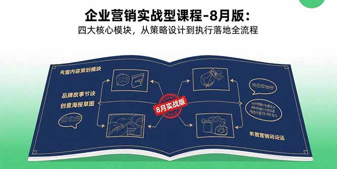 企业营销实战型课程-8月版：四大核心模块，从策略设计到执行落地全流程-独家科技资源网