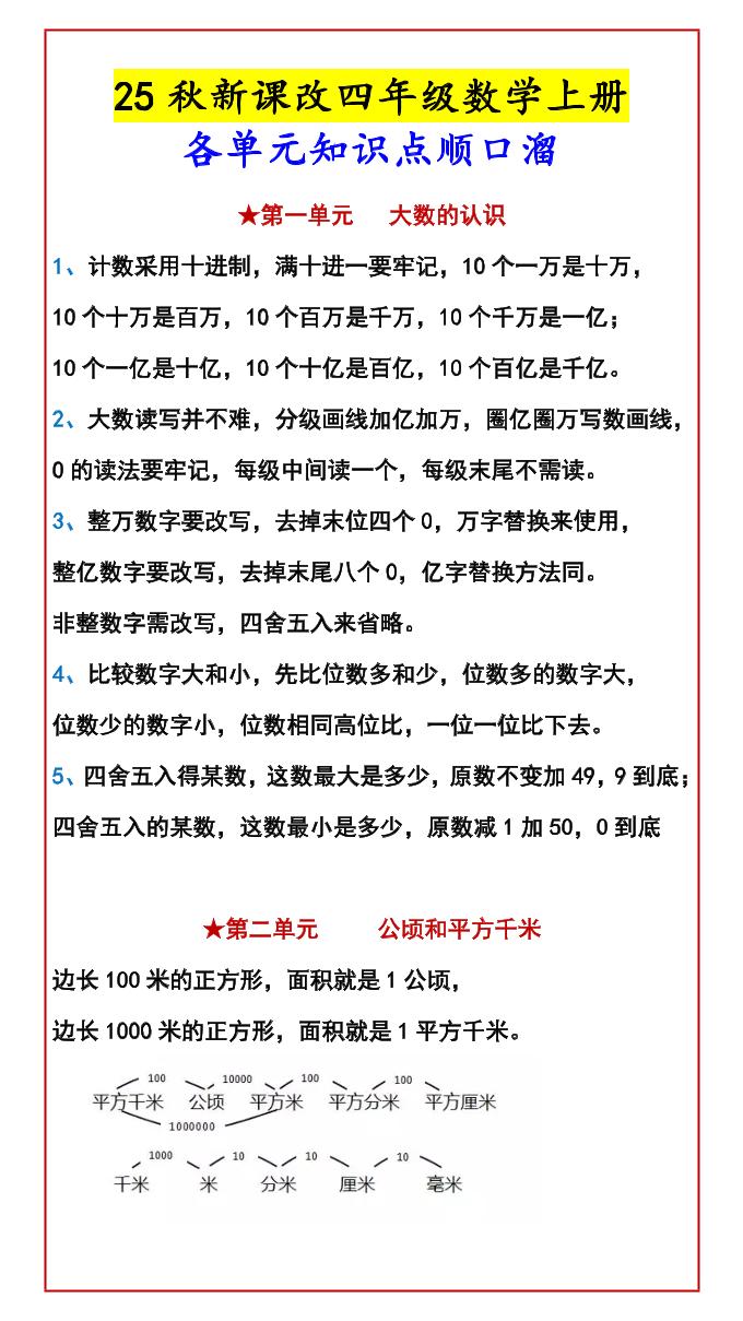 【2025秋新版】四年级数学上册各单元知识点顺口溜-独家科技资源网