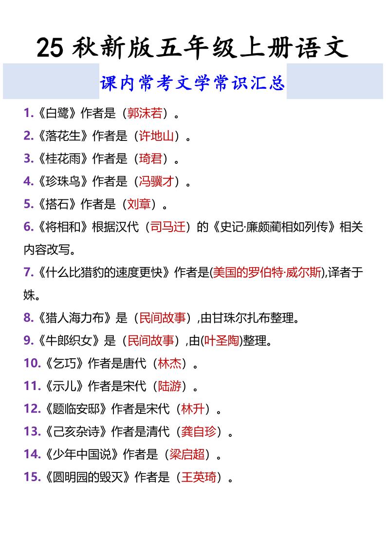 【2025秋新版】五年级上册语文课内常考文学常识汇总-独家科技资源网
