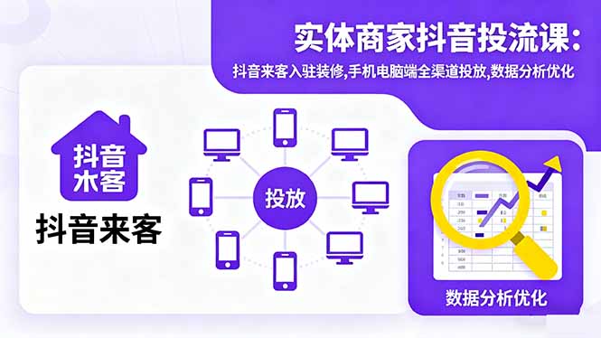 实体商家抖音投流课:抖音来客入驻装修,手机电脑端全渠道投放,数据分析优化-独家科技资源网