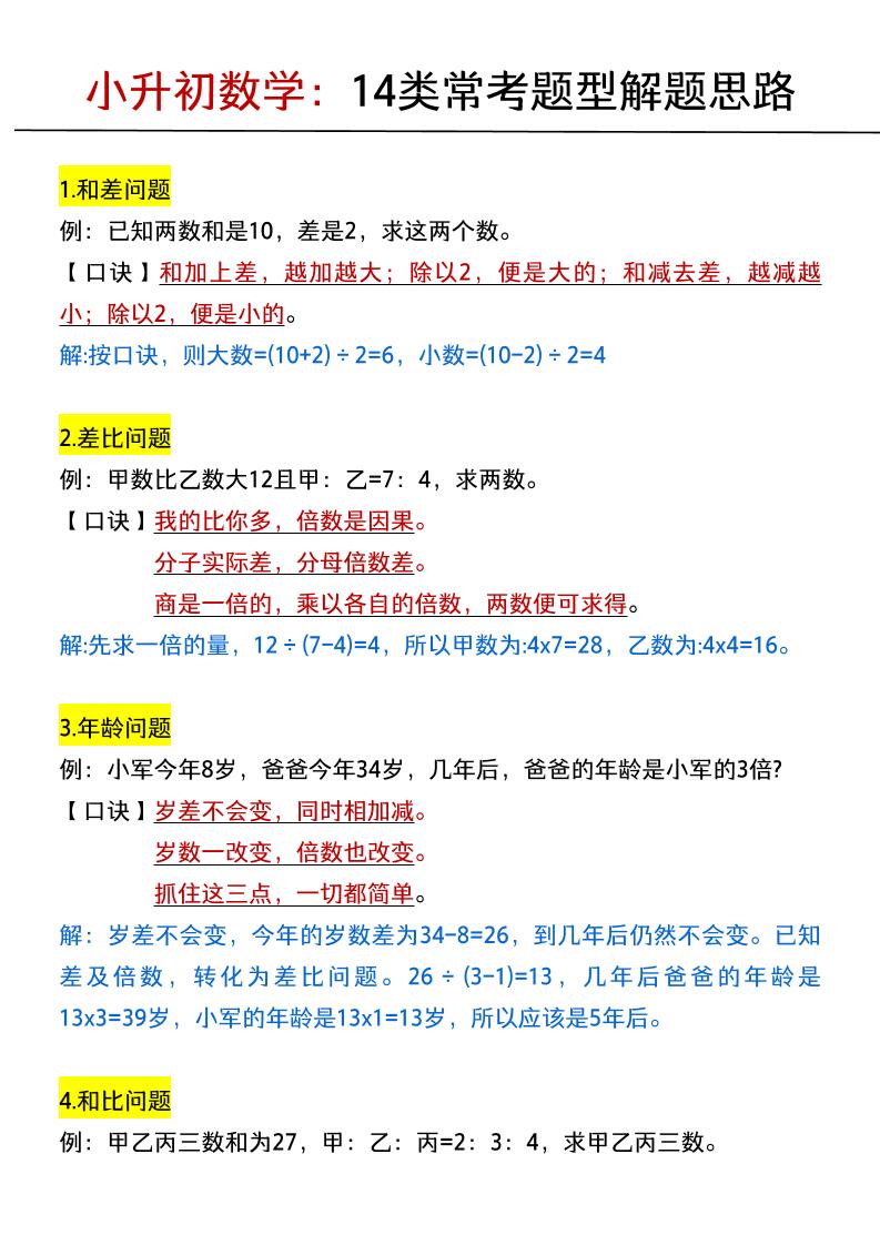 六年级下数学小升初：14类常考题型解题思路-独家科技资源网