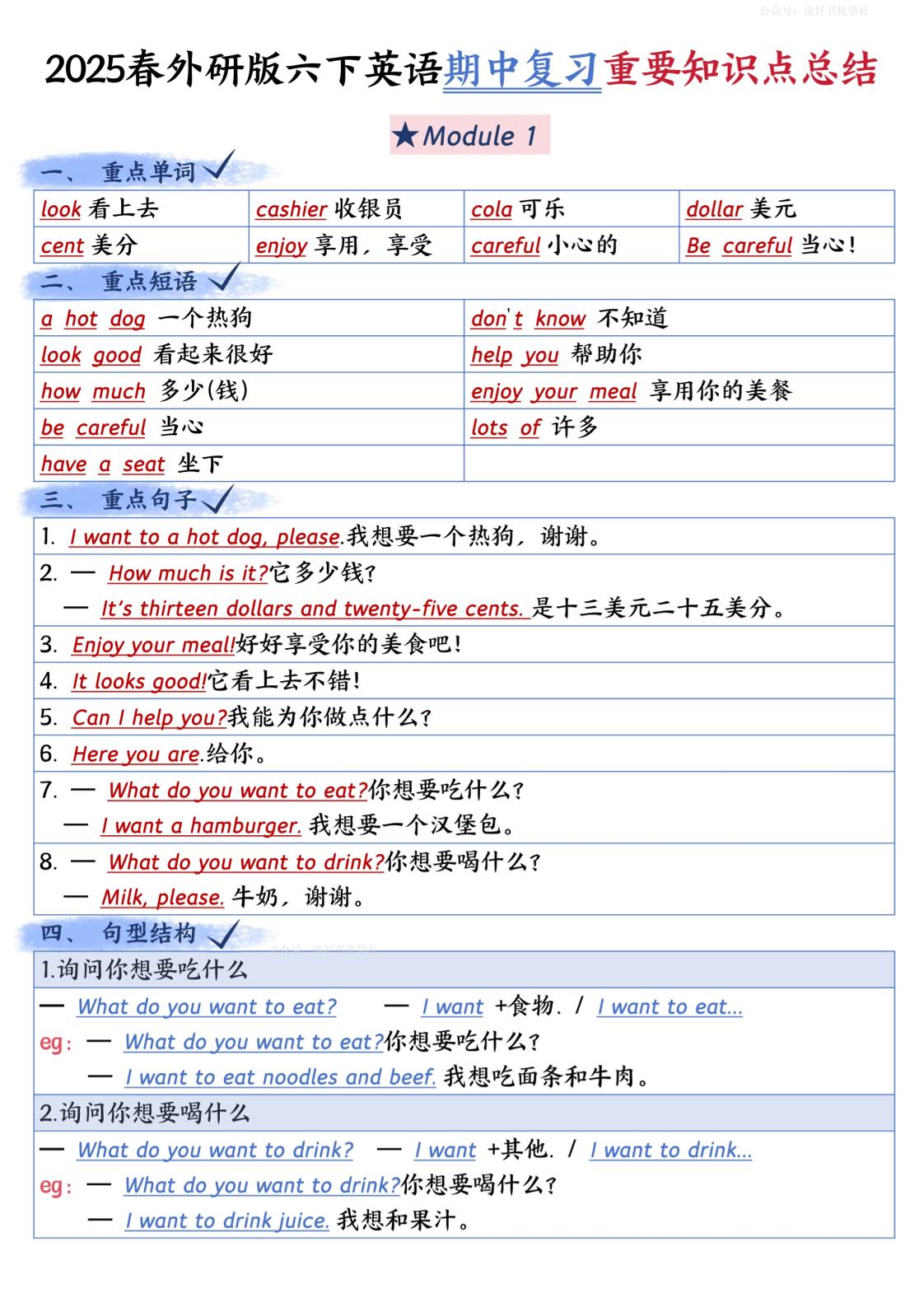 六下英语外研期中知识梳理-独家科技资源网