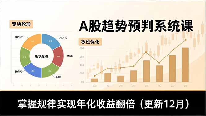 A股趋势预判系统课，多维分析、板块轮动、仓位优化，掌握规律实现年化收益翻倍(更新12月-独家科技资源网
