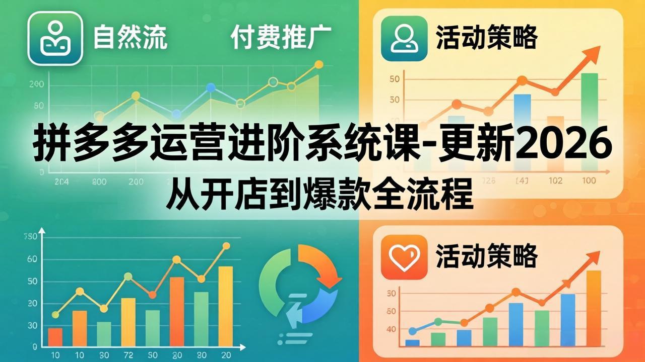 拼多多运营进阶系统课-更新2026：从开店到爆款全流程，自然流+付费推广+活动策略-独家科技资源网