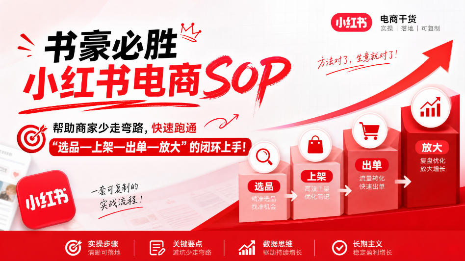 书豪必胜小红书电商sop,帮助商家少走弯路,快速跑通”选品—上架—出单—放大”的闭环(更新9月)-独家科技资源网