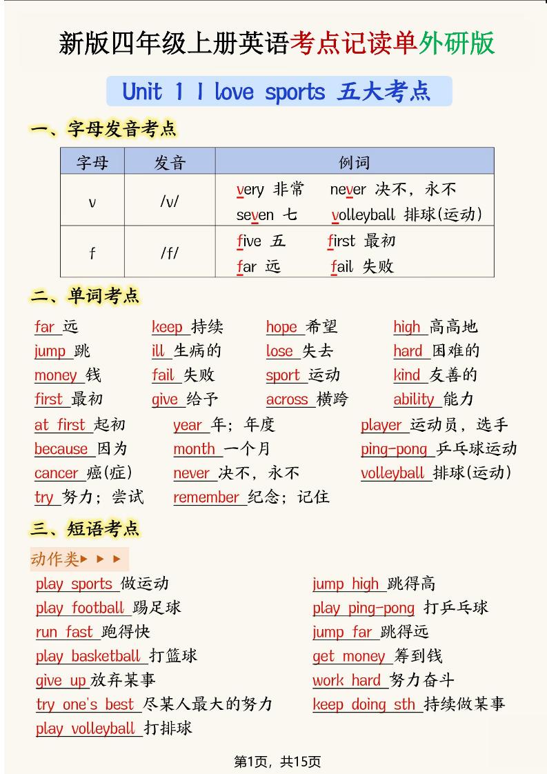 新版四年级上册英语考点记读单【外研版】-独家科技资源网