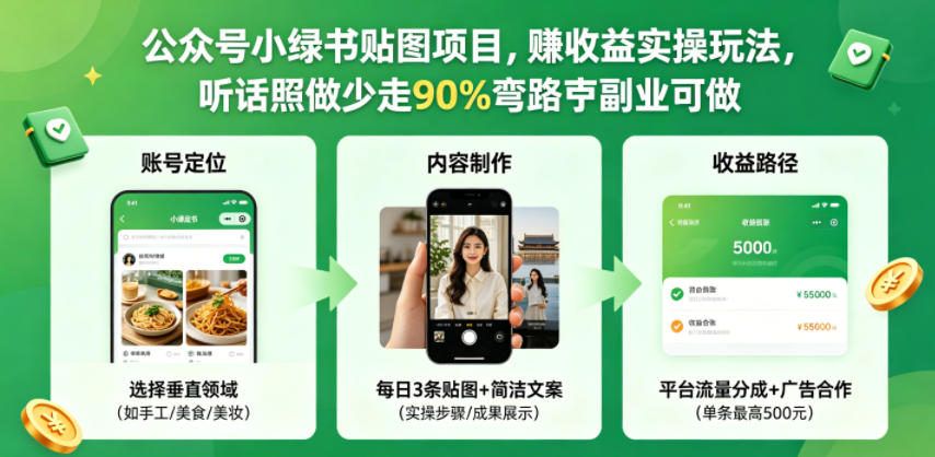 公众号小绿书贴图项目，赚收益实操玩法，听话照听话照少走90%弯路丨副业可做-独家科技资源网