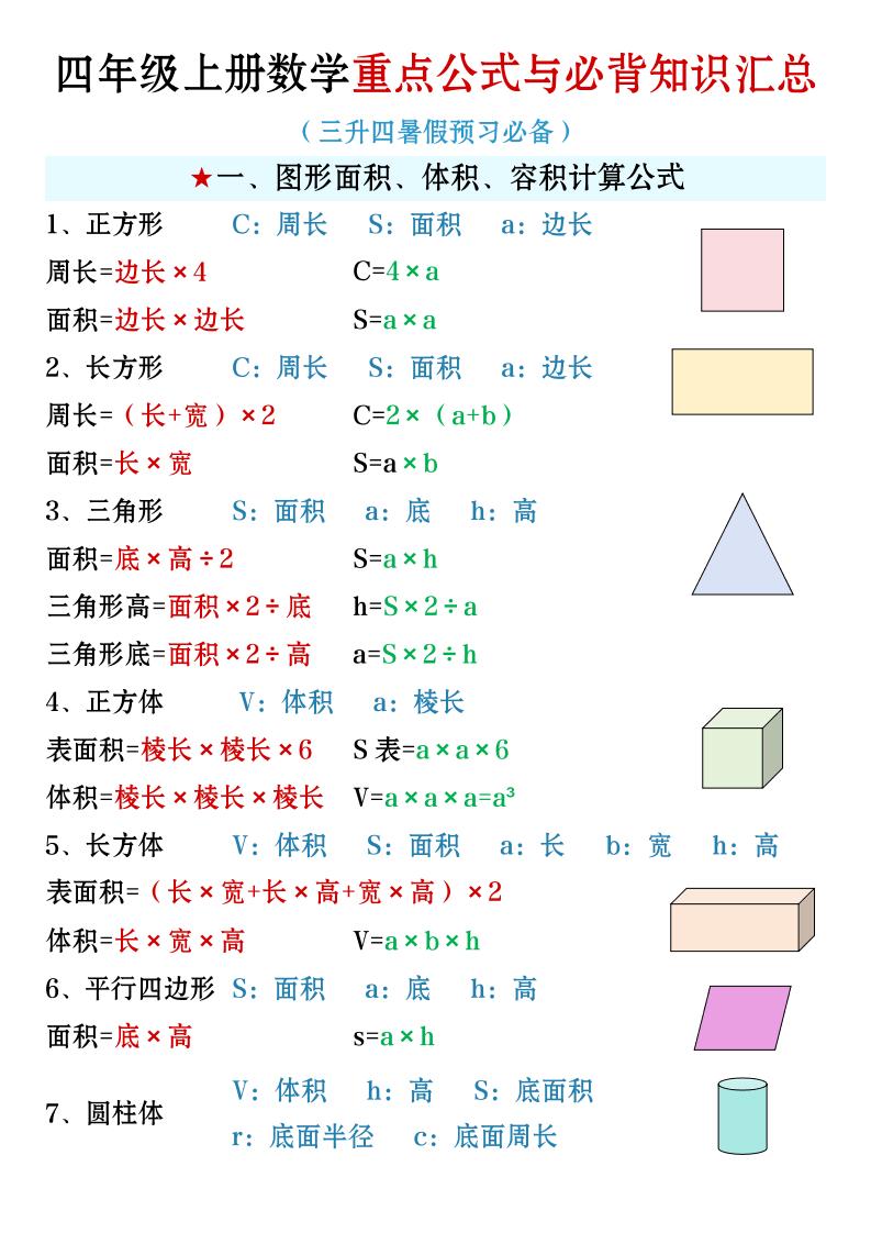 四年级上册数学必背知识汇总-独家科技资源网