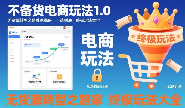 不备货电商玩法1.0,无货源转型之路独家揭秘,一站到底,终极玩法大全-独家科技资源网