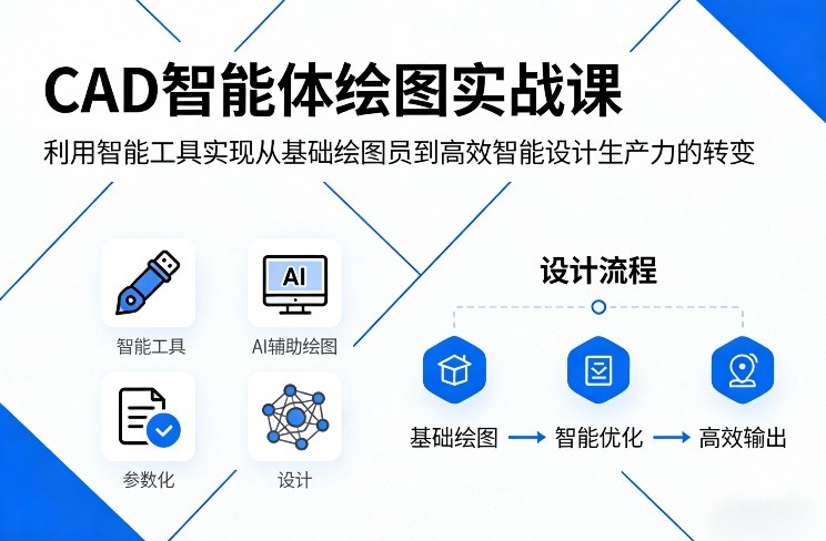CAD智能体绘图实战课，利用智能工具，实现从基础绘图员到高效智能设计生产力的转变-独家科技资源网