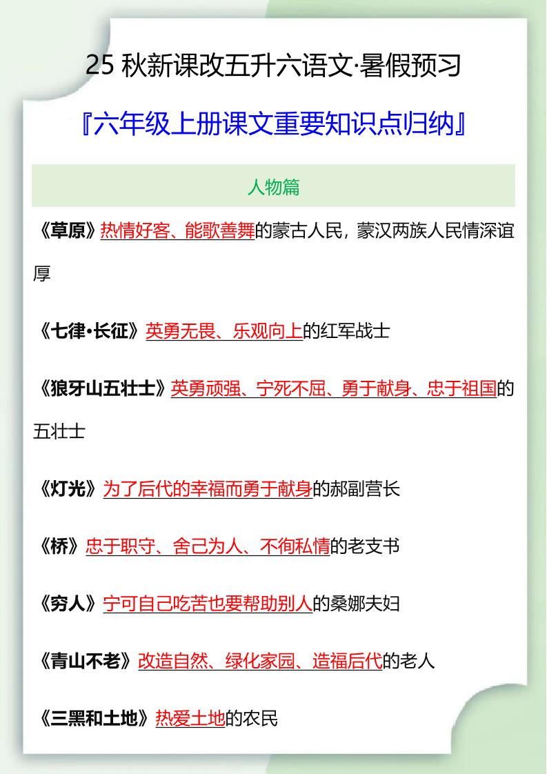 【2025秋新版】六年级语文上册课文重要知识点归纳-独家科技资源网