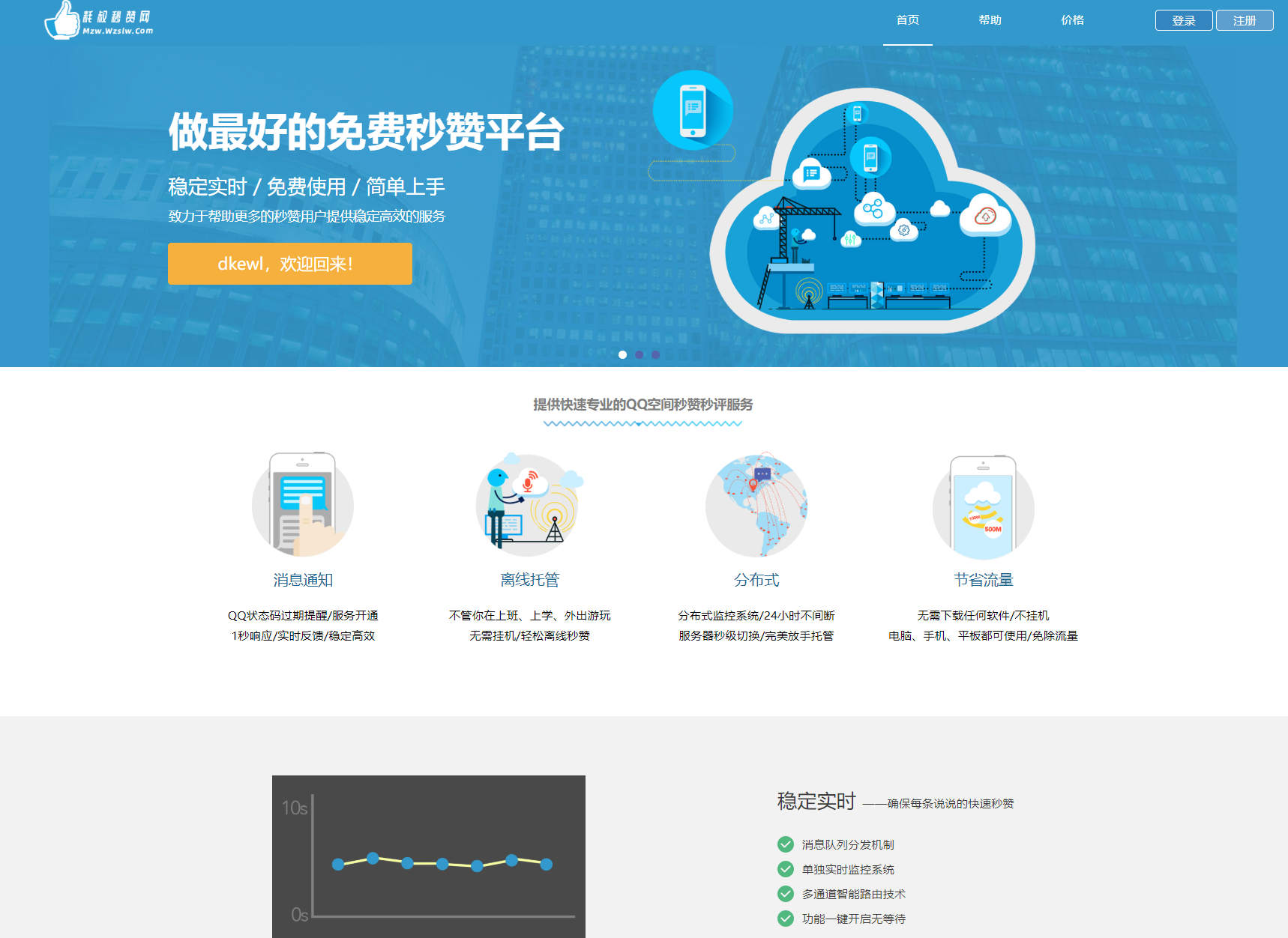 最新扣扣秒赞系统源码-独家科技资源网