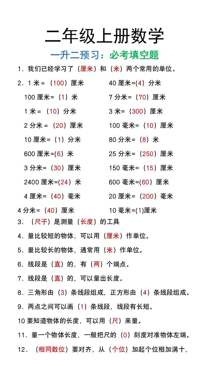二年级上册数学暑假预习必做《重点填空题》-独家科技资源网