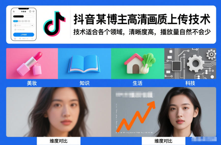 抖音某博主视频高清画质上传技术，技术适合各个领域，清晰度高，播放量自然不会少-独家科技资源网