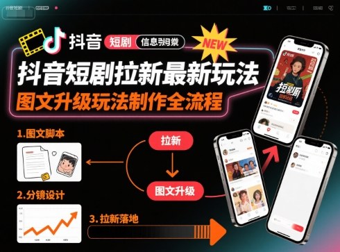 抖音短剧拉新最新玩法之图文升级玩法制作全流程，操作简单，0粉可做-独家科技资源网