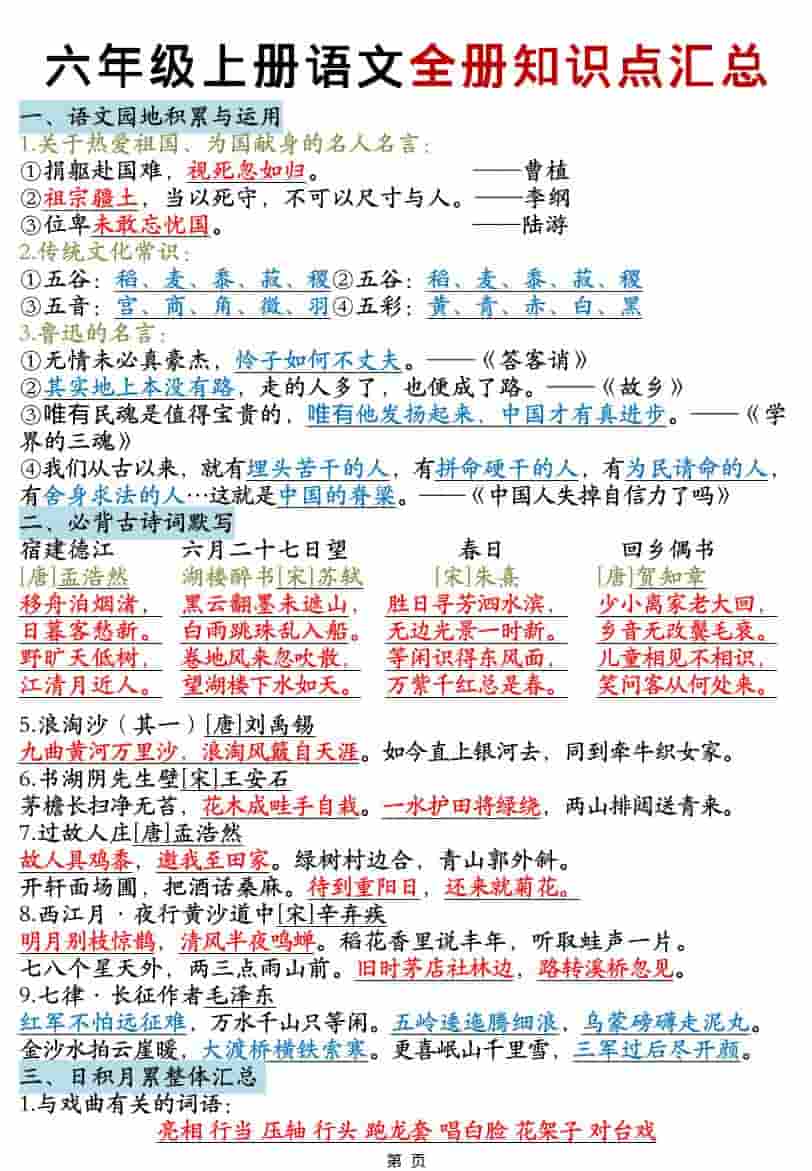 六年级上语文全册知识点汇总-独家科技资源网