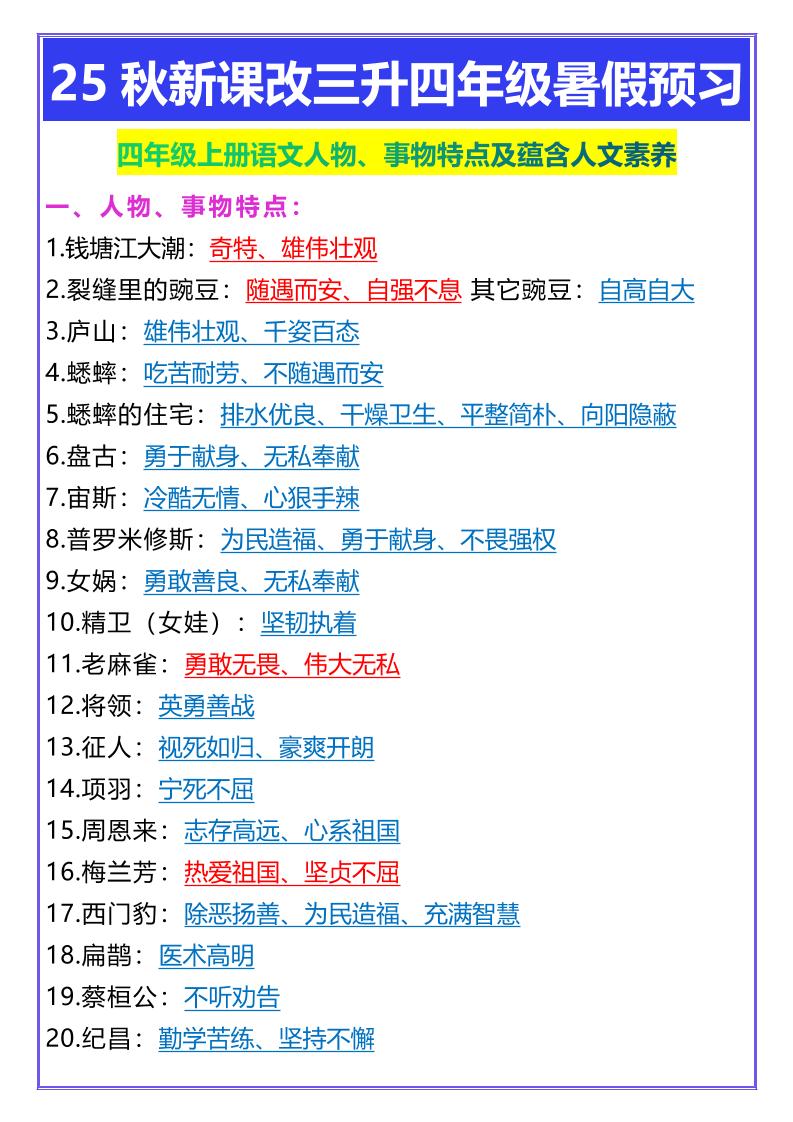 【2025秋新版】四年级上册语文人物、事物特点及蕴含人文素养-独家科技资源网