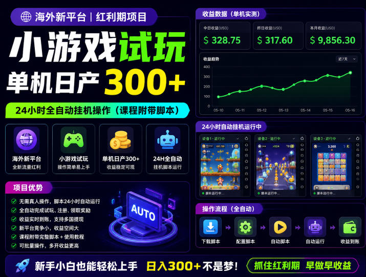 海外新平台，小游戏试玩，单机日产300+，24小时全自动挂G操作(课程附带脚本)【揭秘】-独家科技资源网