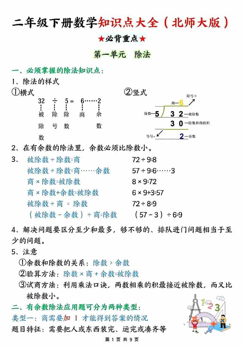 二年级下数学知识点大全.《北师版》-独家科技资源网