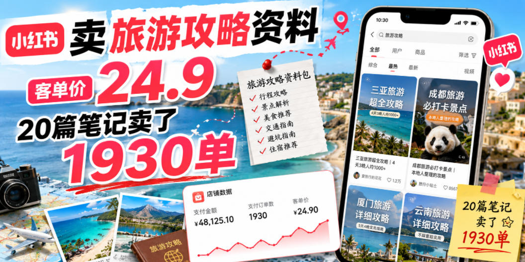 小红书卖旅游攻略资料,客单价24.9,20篇笔记卖了1930单!-独家科技资源网