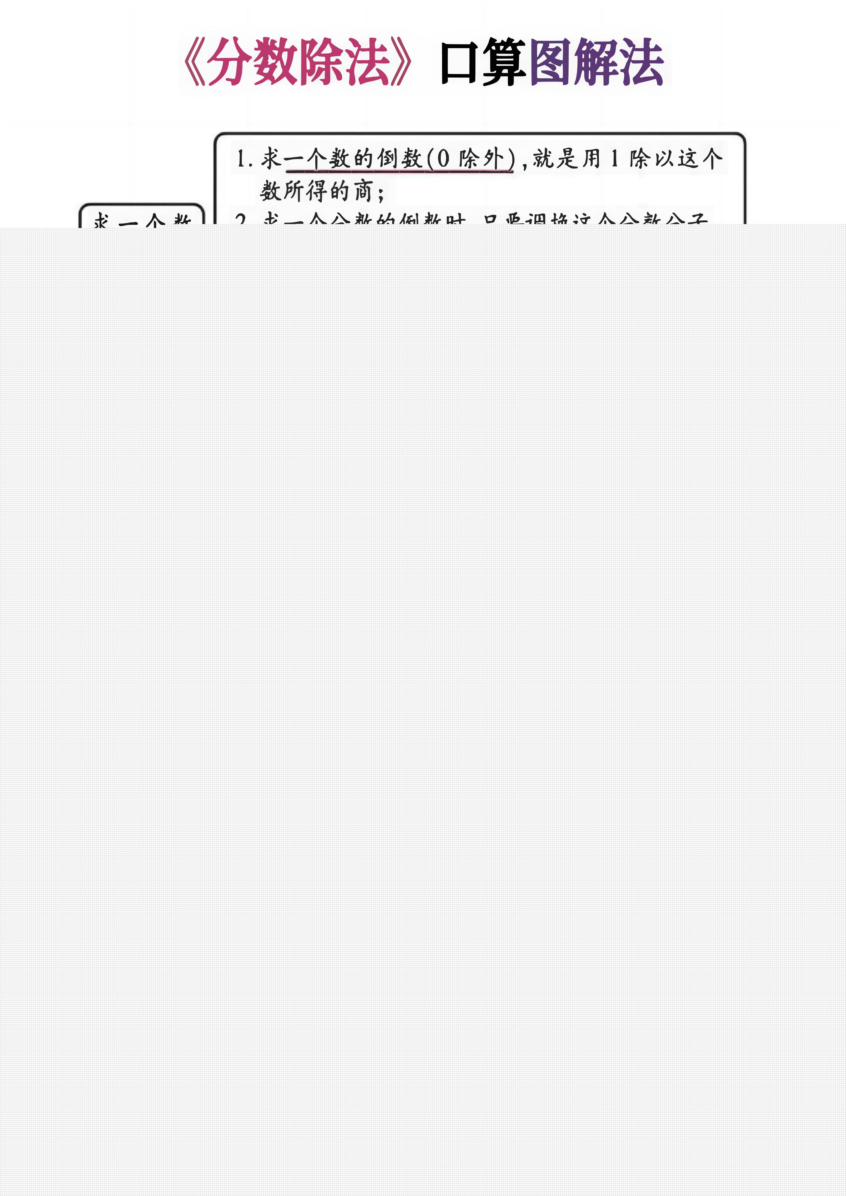 六上数学《分数除法》计算突破专练20页-独家科技资源网