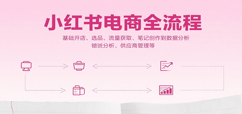 小红书电商全流程，基础开店、选品、流量获取、笔记创作到数据分析、供应商管理等-独家科技资源网