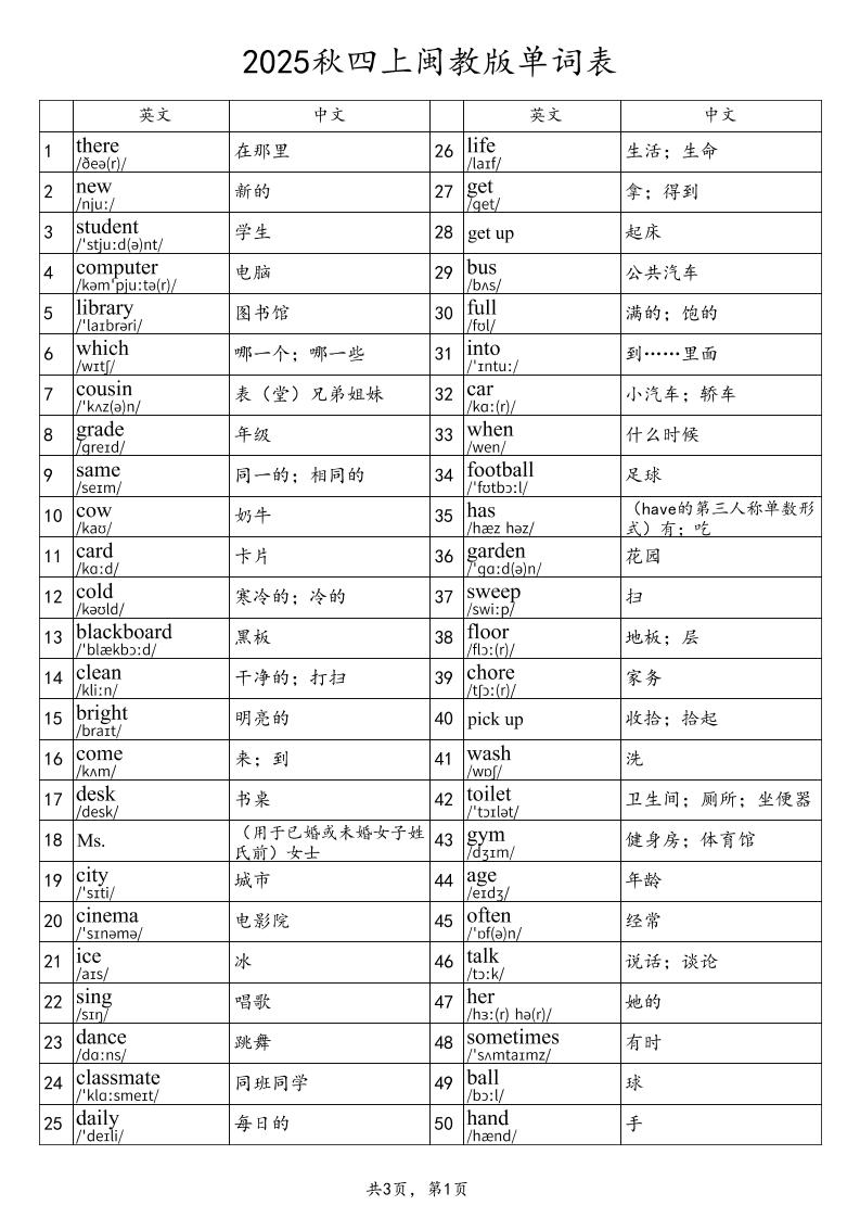 2025秋四上英语闽教版单词表-独家科技资源网