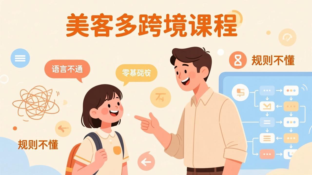 怕语言不通、怕不懂规则？零基础小白也能做的美客多跨境课，手把手带你美客多开店稳赚-独家科技资源网