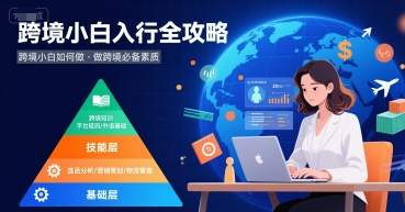 跨境小白如何做，跨境小白入行全攻略，做跨境必备素质-独家科技资源网