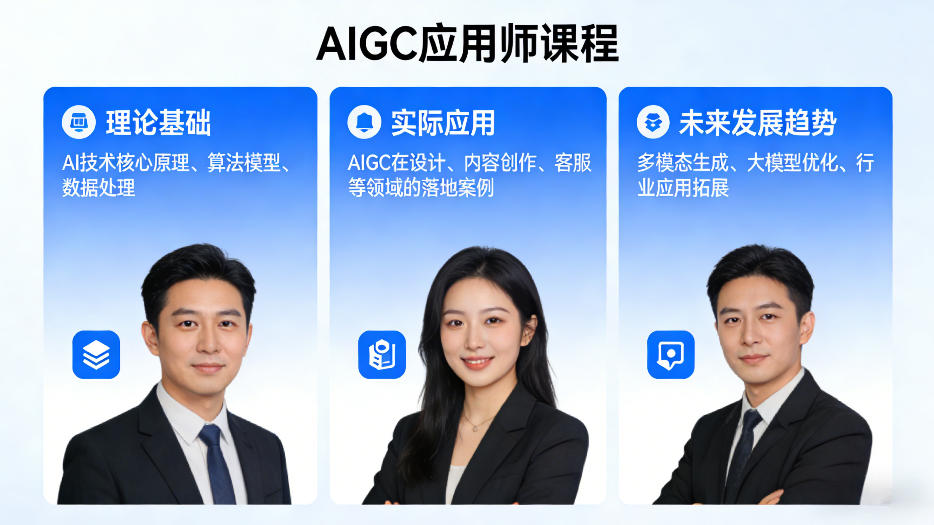 AIGC应用师课程，覆盖了AI技术的理论基础、实际应用、以及未来发展趋势-独家科技资源网