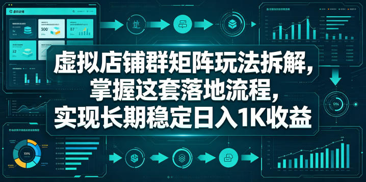 虚拟店铺群矩阵玩法拆解，掌握这套落地流程，实现长期稳定日入1K收益【揭秘】-独家科技资源网