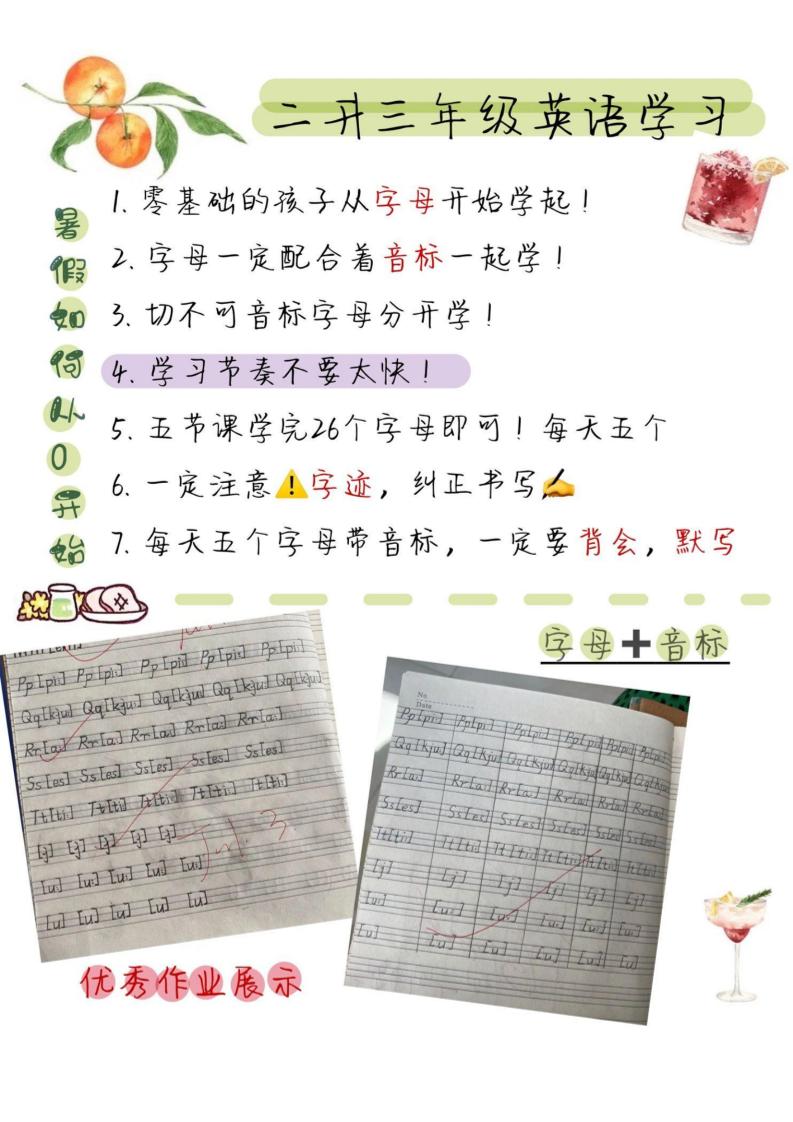 三上英语【音标、音素、自然拼读】-独家科技资源网