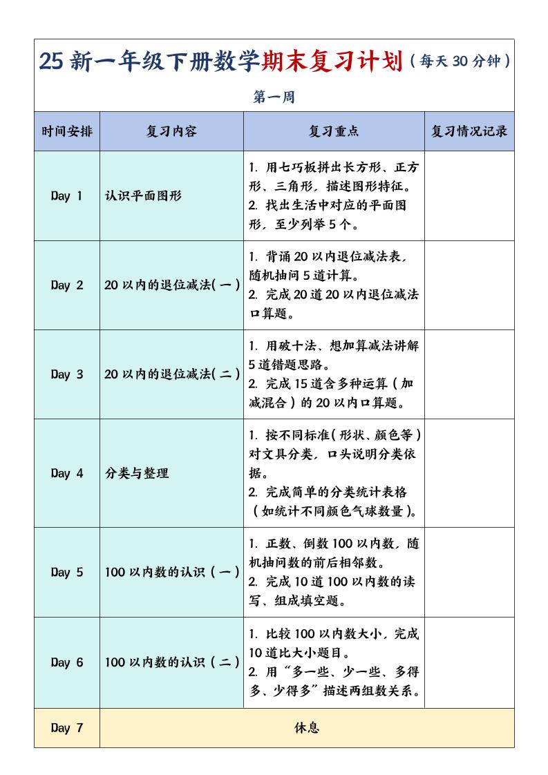 一下数学【期末复习计划】-独家科技资源网