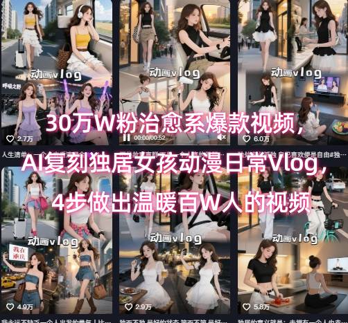 30万W粉治愈系爆款视频，AI复刻独居女孩动漫日常Vlog，4步做出温暖百W人的视频-独家科技资源网